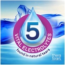 theratears-dry-eye-therapy-eye-drops-pre-4.jpg