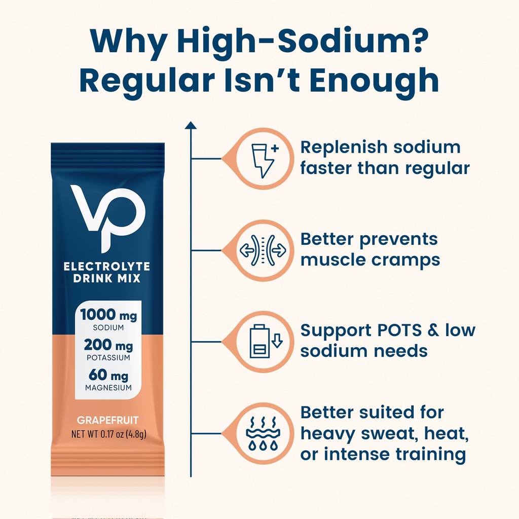 venture-pal-high-sodium-sugar-free-elect-4.jpg