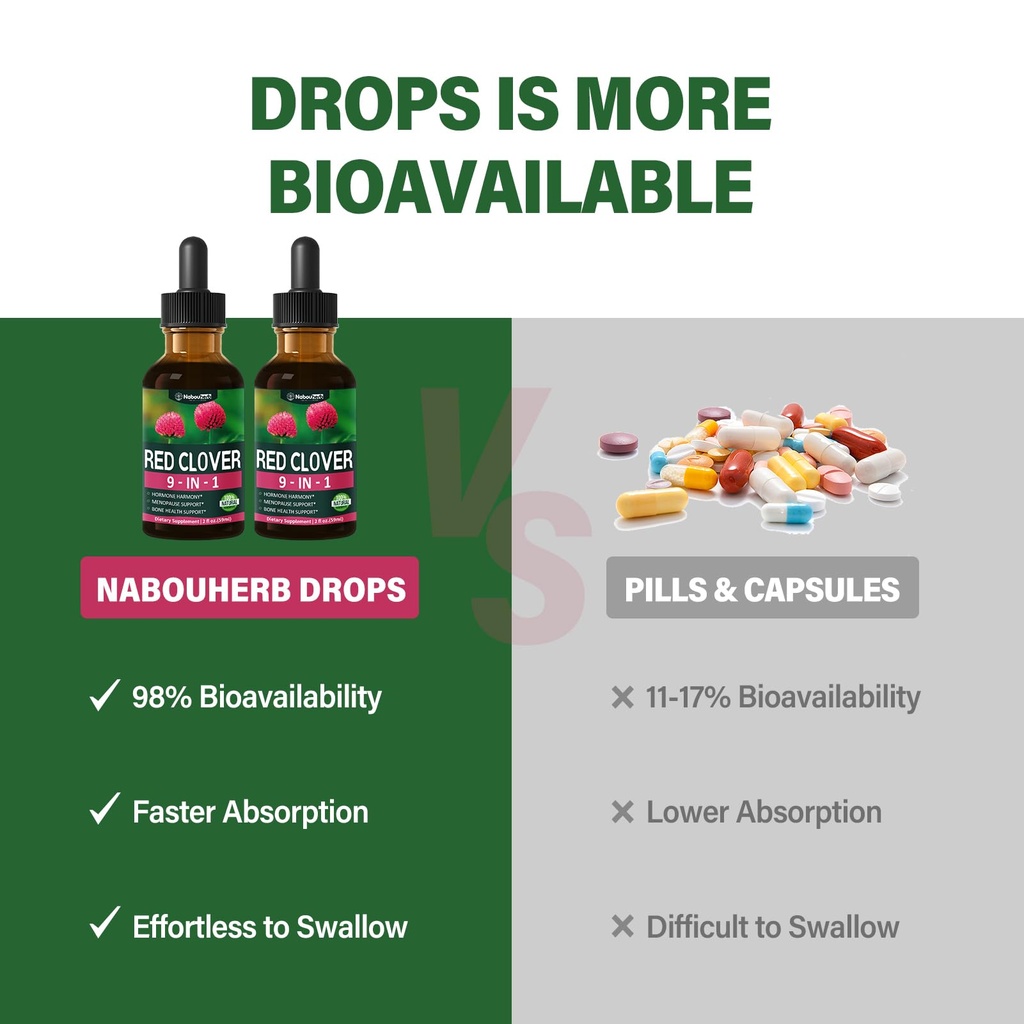 red-clover-extract-menopause-support-dro-5.jpg