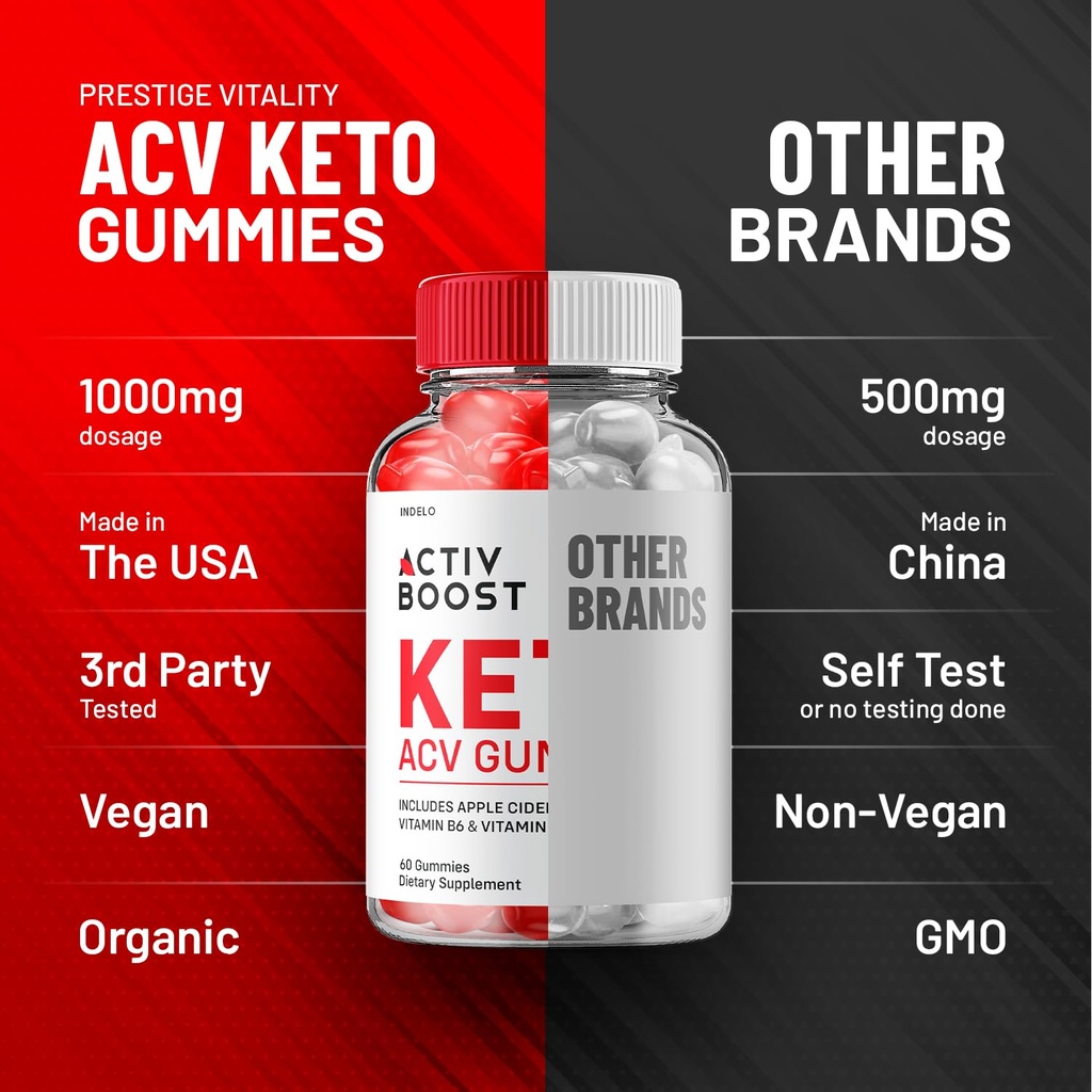 activ-boost-keto-acv-gummies-advanced-ac-6.jpg