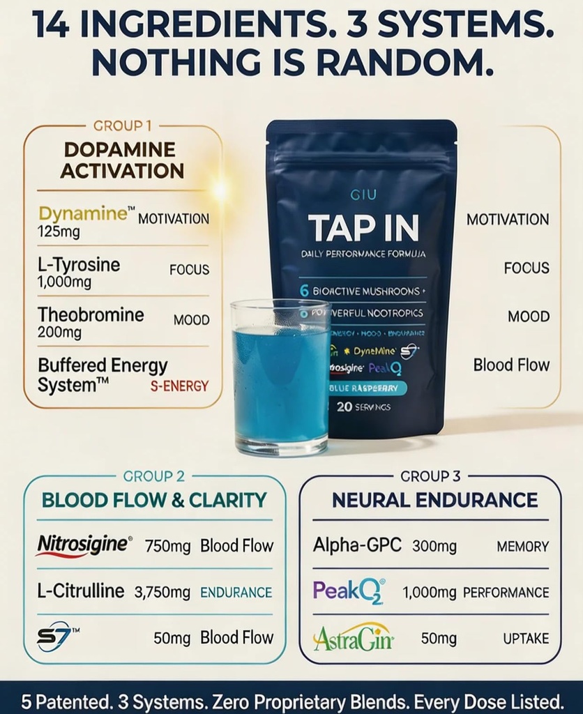 gene-in-us-tap-in-daily-performance-form-3.jpg