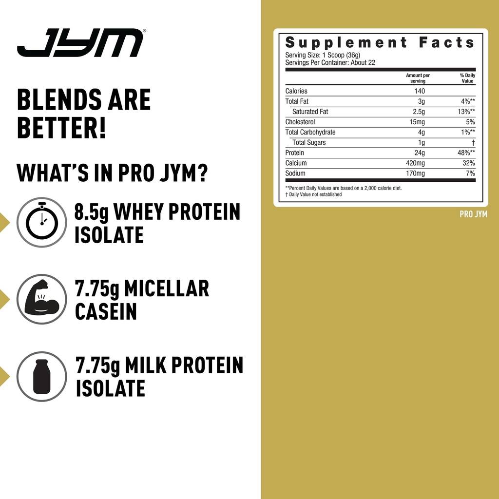 jym-supplement-science-pro-jym-rocky-roa-2.jpg