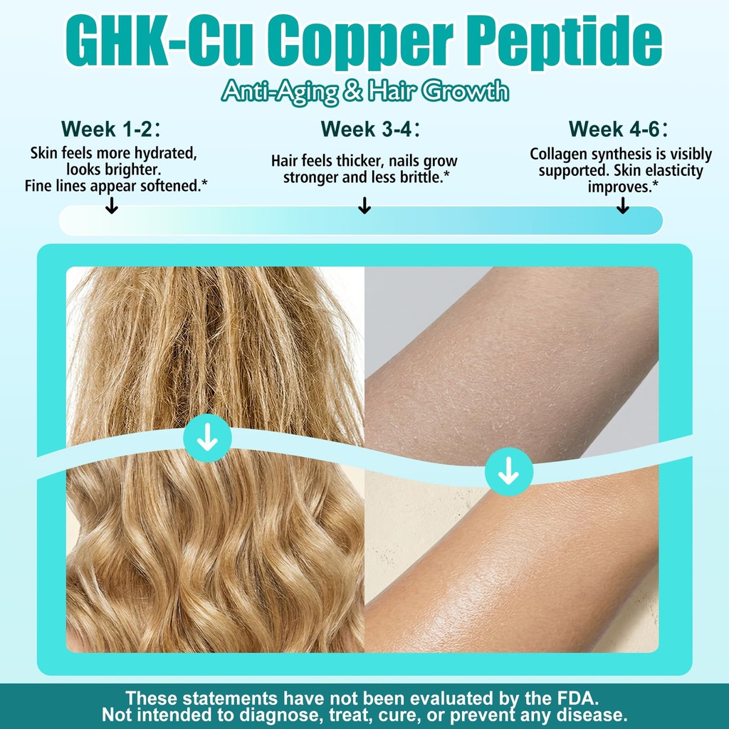 ghk-cu-copper-peptide-oral-liquid-drops--4.jpg