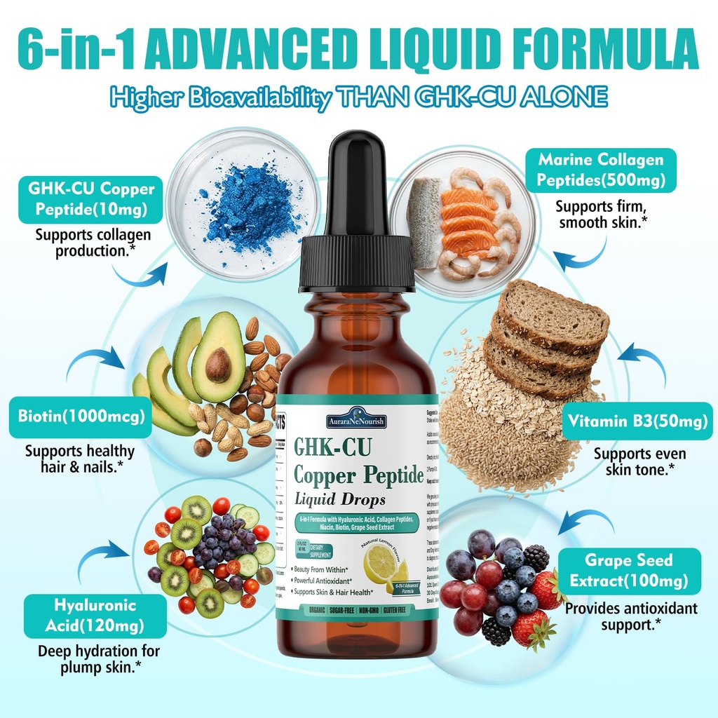 ghk-cu-copper-peptide-oral-liquid-drops--2.jpg