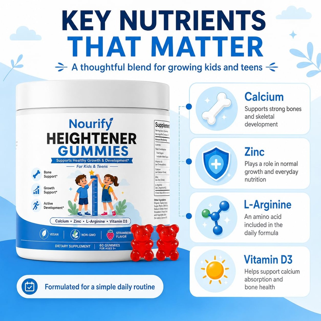 nourify-heightener-gummies-daily-multivi-3.jpg