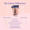 g-rit-zo-supermilk-overall-growth-13-y-g-6.jpg