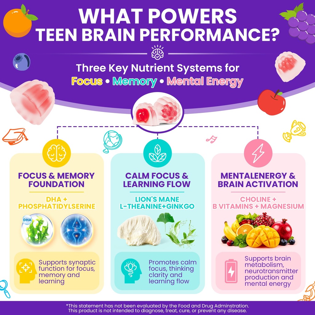 lilicare-teen-brain-focus-gummies-with-o-4.jpg