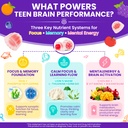 lilicare-teen-brain-focus-gummies-with-o-4.jpg