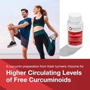 protocol-for-life-balance-curcufresh---4-3.jpg