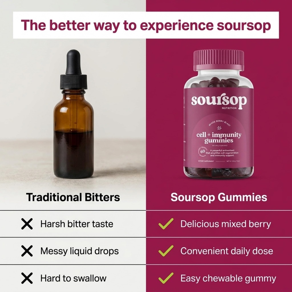 soursop-graviola-gummies-sugar-free-sour-2.jpg