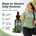 actora-thyroid-support-drops-liquid-diet-5.jpg