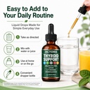 actora-thyroid-support-drops-liquid-diet-4.jpg