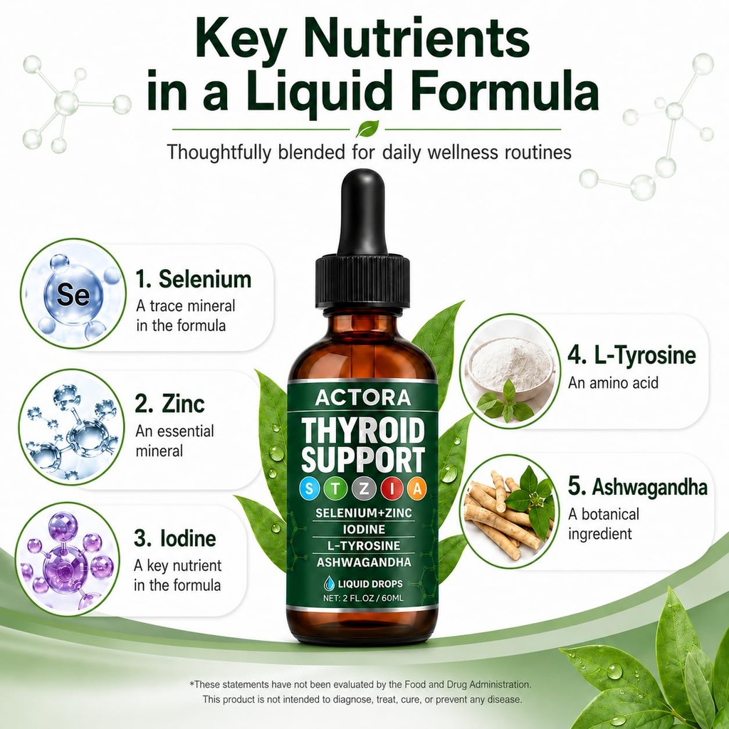 actora-thyroid-support-drops-liquid-diet-3.jpg
