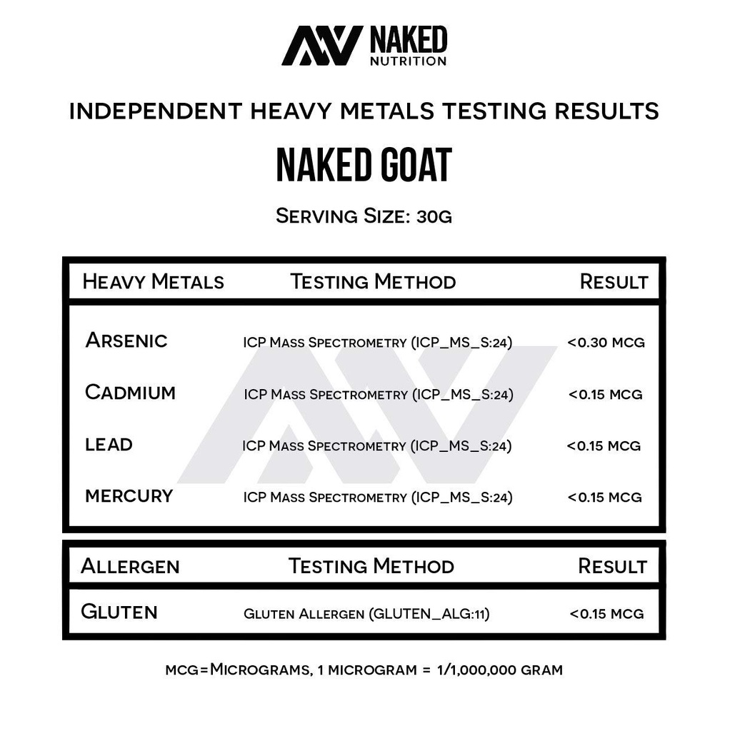 naked-grass-fed-protein-pb-bundle-2lb-go-6.jpg