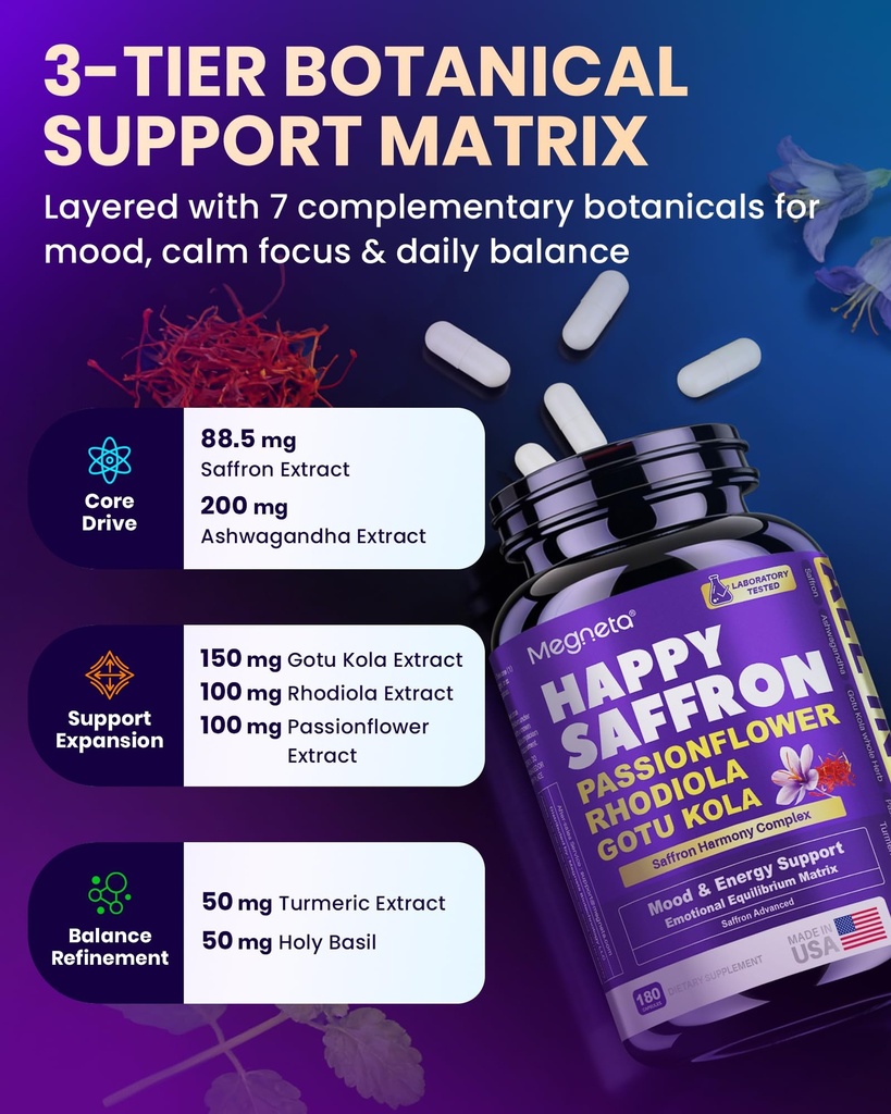 saffron-supplements-saffron-extract-88-5-2.jpg