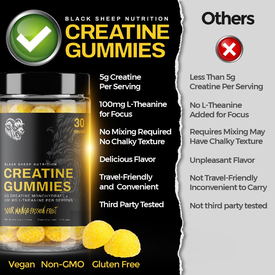 creatine-gummies-5g-of-creatine-monohydr-5.jpg