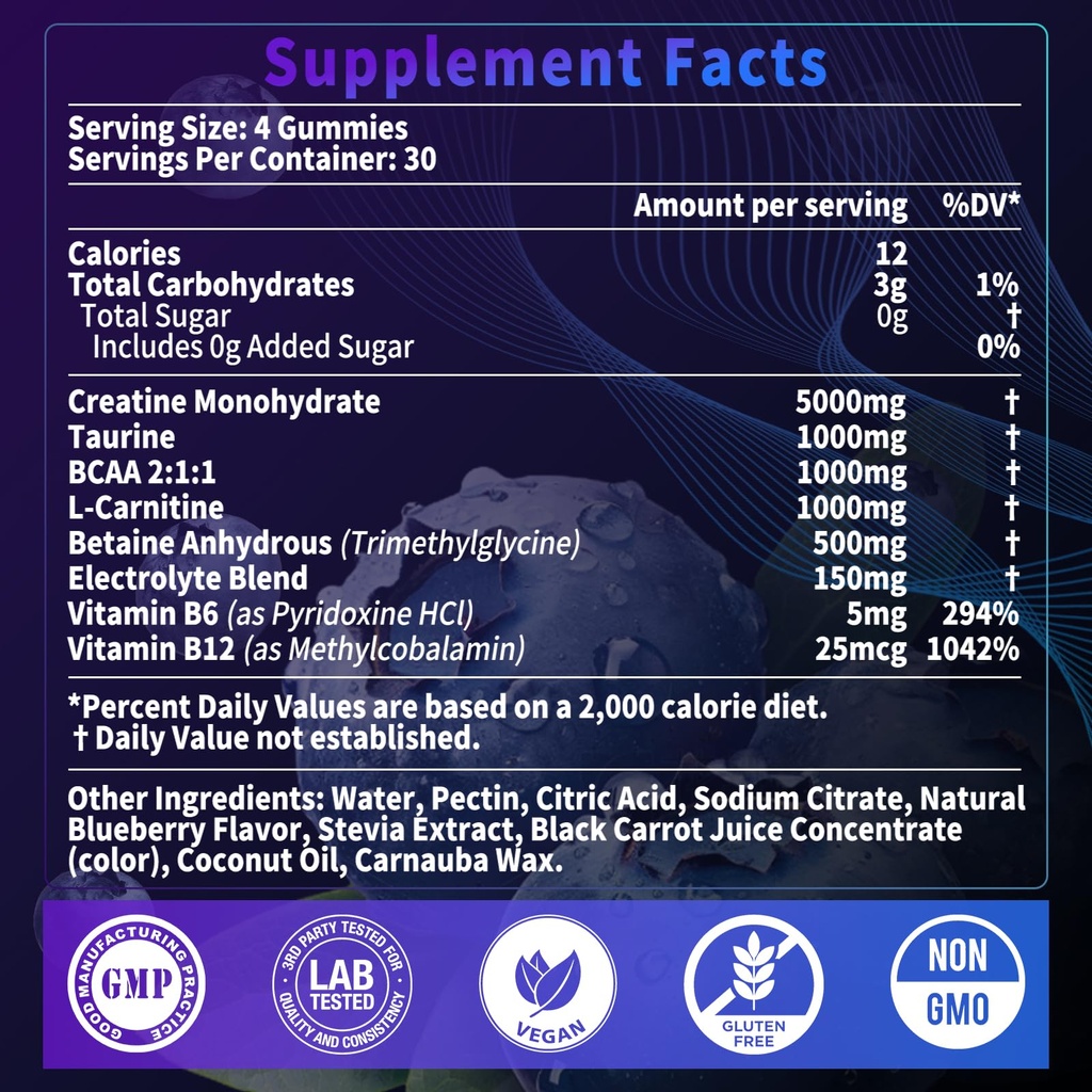 creatine-monohydrate-gummies-for-men-wom-3.jpg