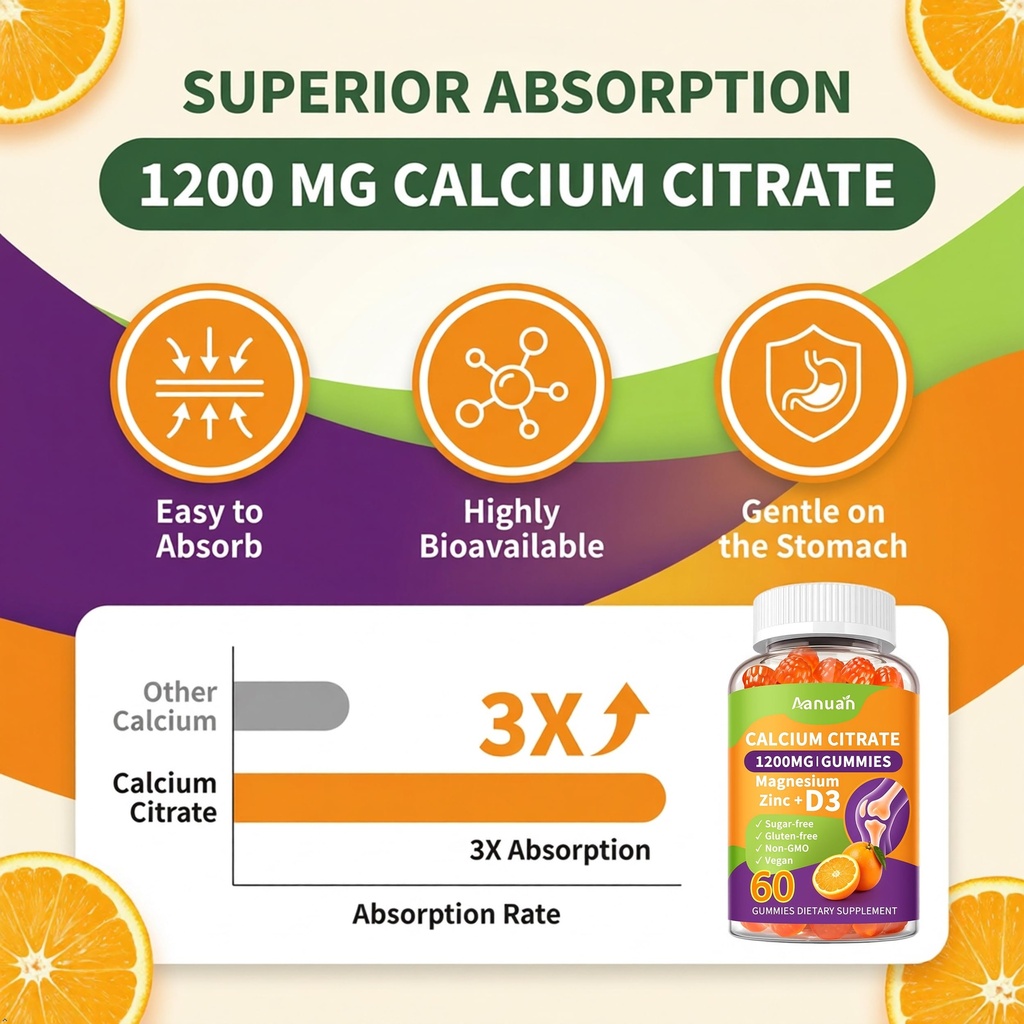 2-pack-calcium-citrate-600-1200mg-magnes-4.jpg