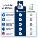 hydrolite-molecular-hydrogen-tablets-for-5.jpg