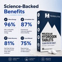hydrolite-molecular-hydrogen-tablets-for-3.jpg