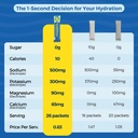 nature-target-hydration-electrolyte-powd-6.jpg