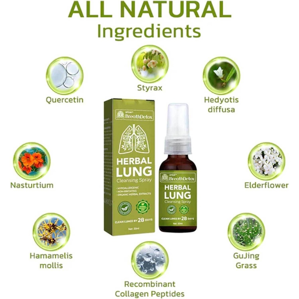 breathdetox-herbal-lung-cleansing-spray--3.jpg