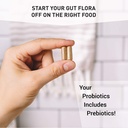 daily-care-synbiotic-of-probiotics-and-p-4.jpg
