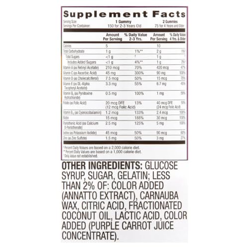 equate-kids-multivitamin-immune-dietary--5.jpg