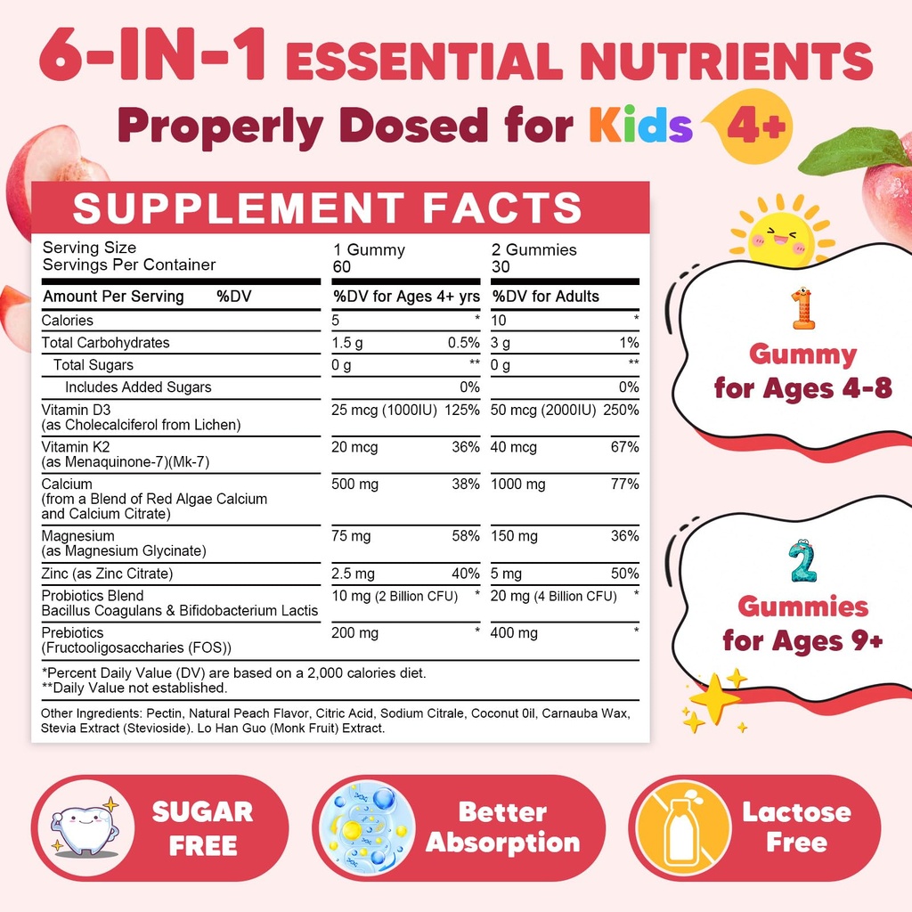 calcium-citrate-gummies-for-kids-women-5-2.jpg
