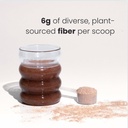 solle-goodfibrations-fiber-supplement-4.jpg
