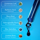 apothekary-blue-burn-herbal-supplement-h-3.jpg