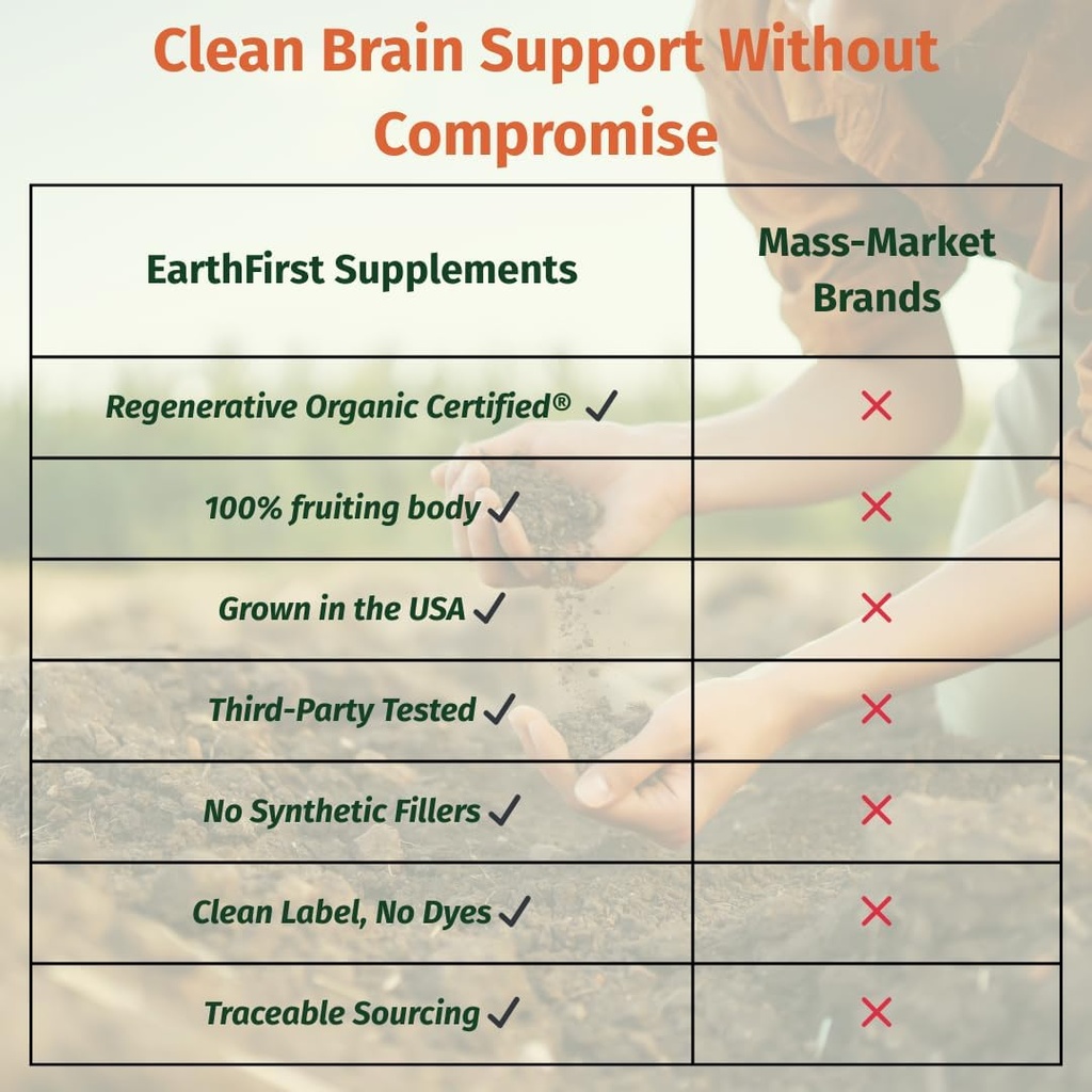 lion-s-mane-regenerative-organic-certifi-6.jpg