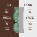 floura-chocolate-mint-chip-fruit-fiber-b-4.jpg