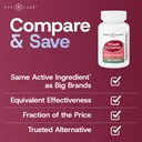gericare-vitamin-b-complex-supplement-wi-4.jpg