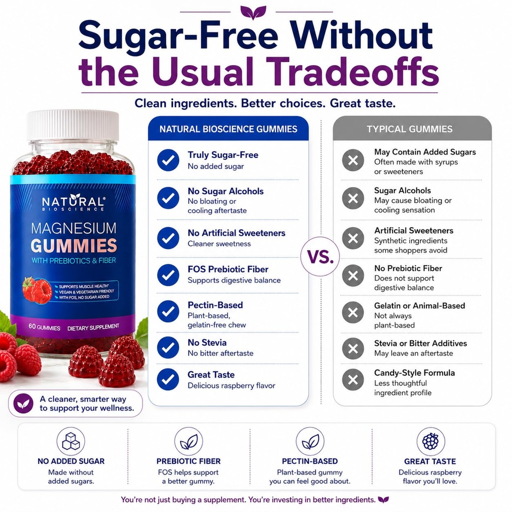 sugar-free-magnesium-gummies-for-adults--3.jpg