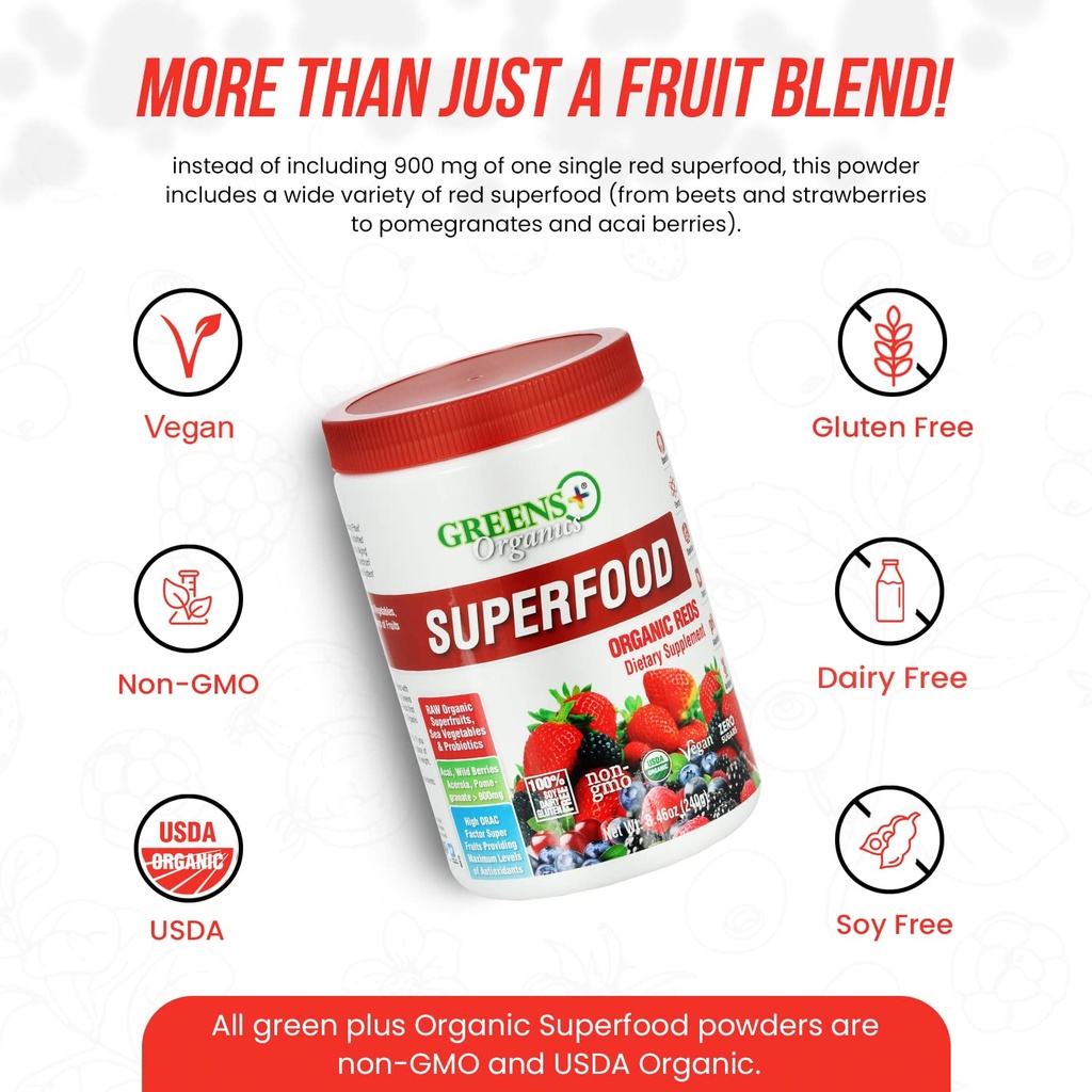 greens-advanced-multi-raw-superfood-powd-5.jpg