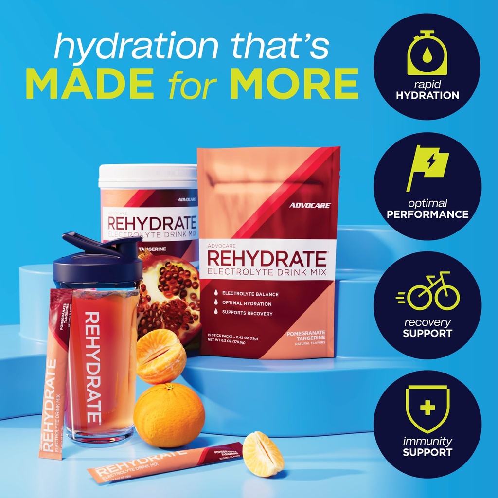 advocare-rehydrate-electrolyte-drink-mix-3.jpg