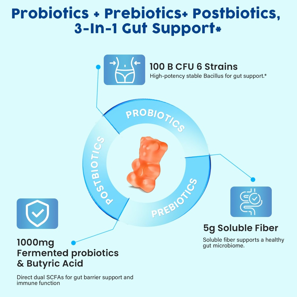 probiotic-gummies-180-counts-60-pouches--3.jpg