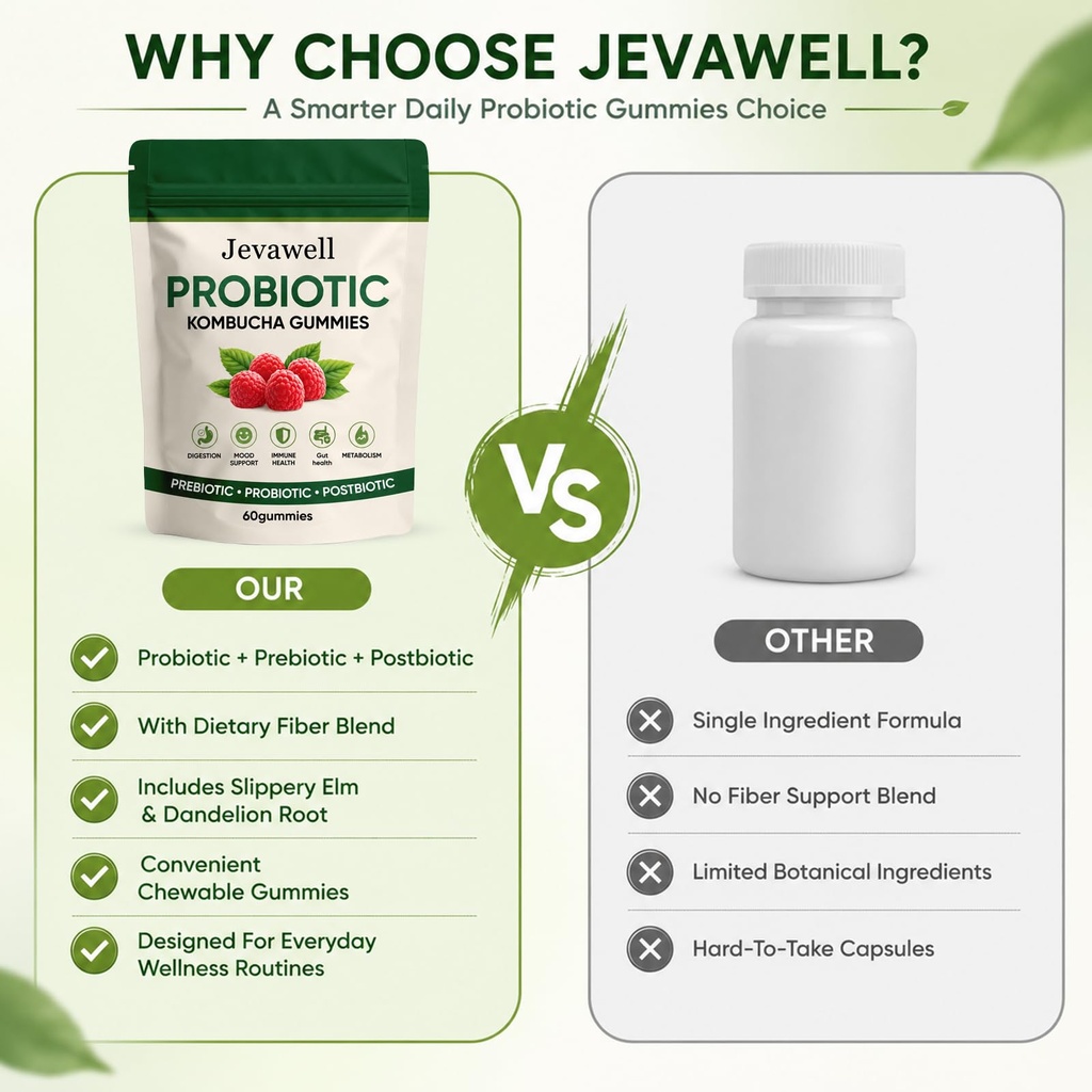 jevawell-kombucha-gummies-with-prebiotic-3.jpg