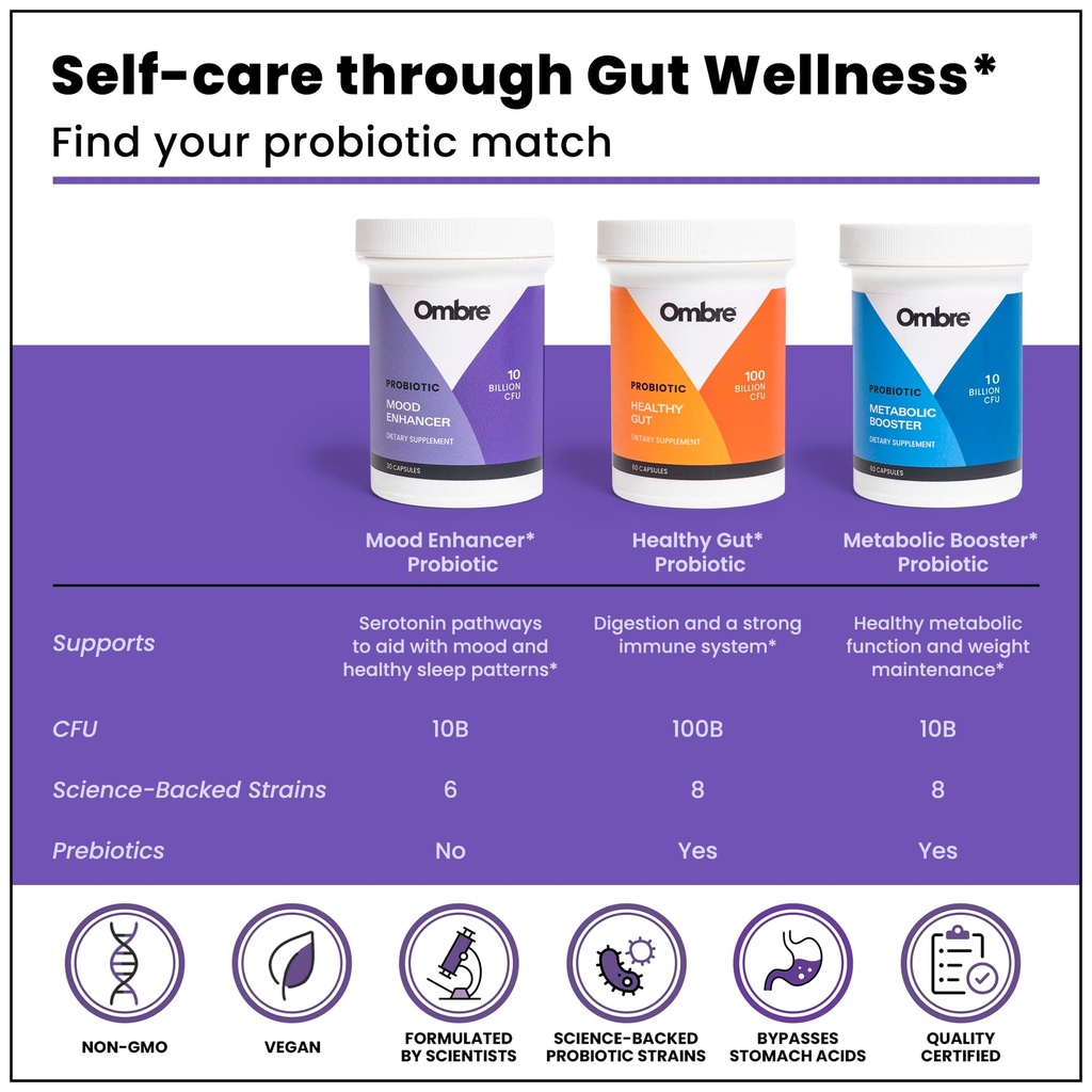 ombre-mood-enhancer-probiotic-capsules-p-6.jpg