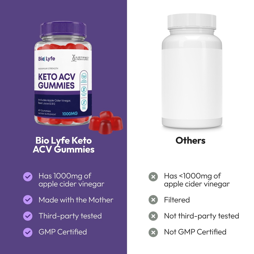 justified-laboratories-bio-lyfe-keto-acv-5.jpg