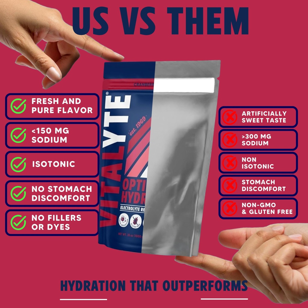 vitalyte-electrolyte-powder-drink-mix-is-2.jpg