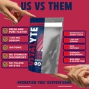 vitalyte-electrolyte-powder-drink-mix-is-2.jpg
