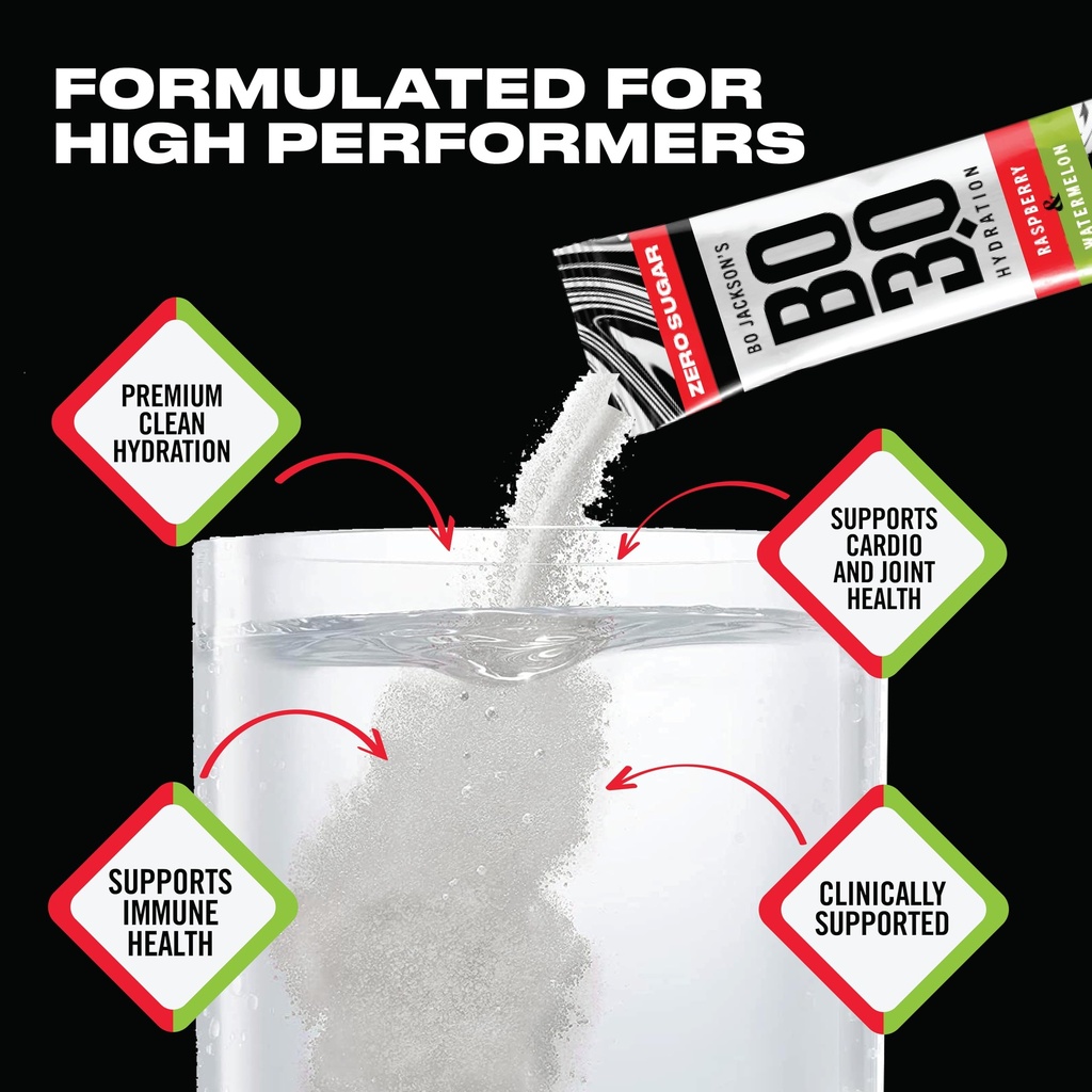 zero-sugar-electrolyte-powder-packets-ra-2.jpg