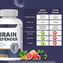 brain-defender-supplement-official-brain-3.jpg