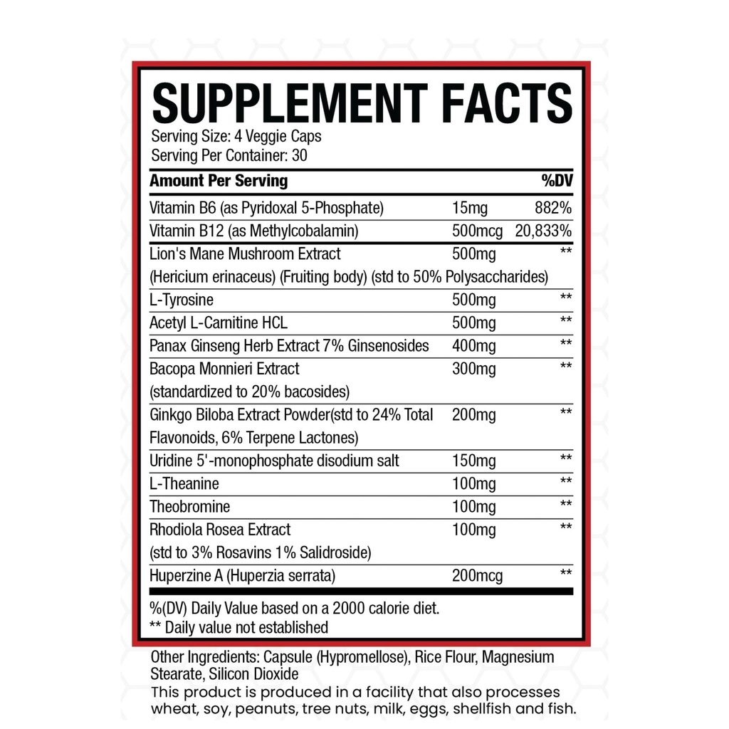 memory-capsules-for-daily-routine-memory-2.jpg