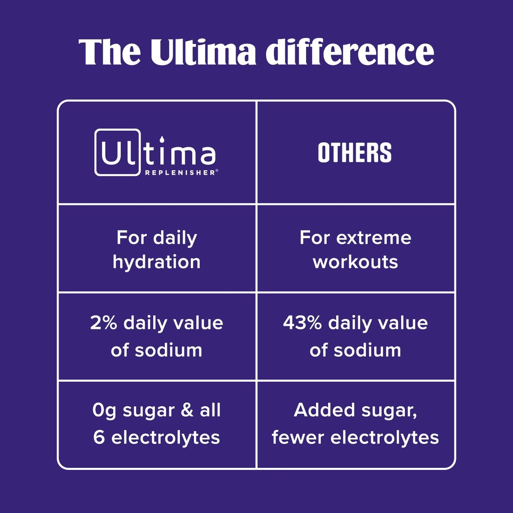 ultima-replenisher-strawberry-margarita--6.jpg