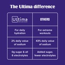 ultima-replenisher-strawberry-margarita--6.jpg