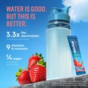 electrolyte-drink-mix-16-instant-hydrati-2.jpg