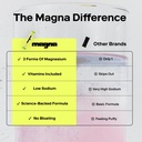 magna-electrolyte-powder-drink-mix-for-h-6.jpg